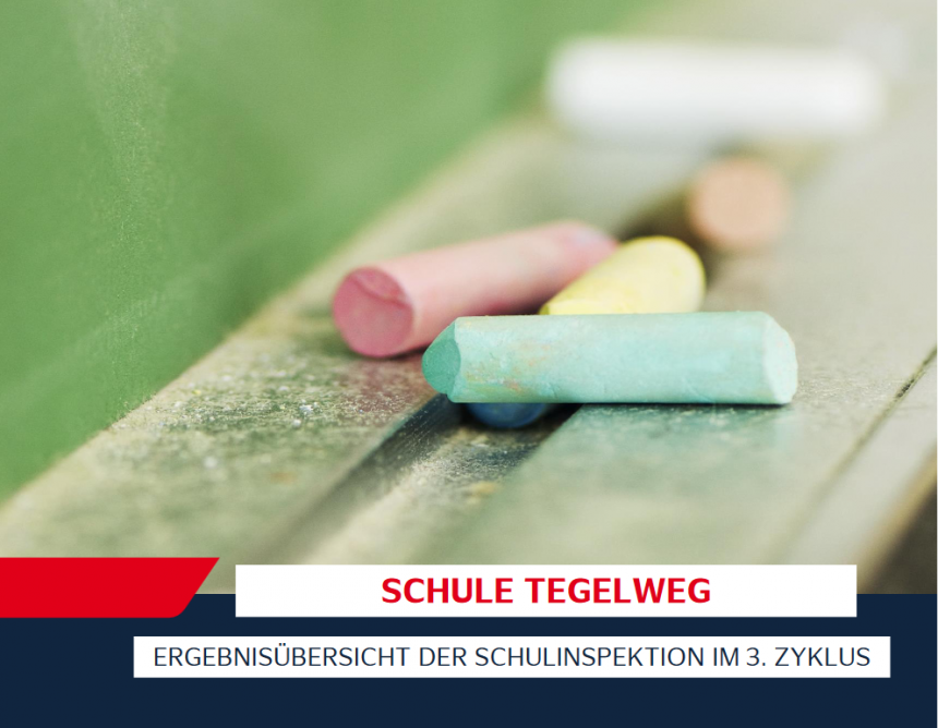 Ergebnis der Schulinspektion